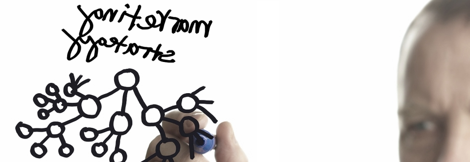 Marketing Strategy Audit